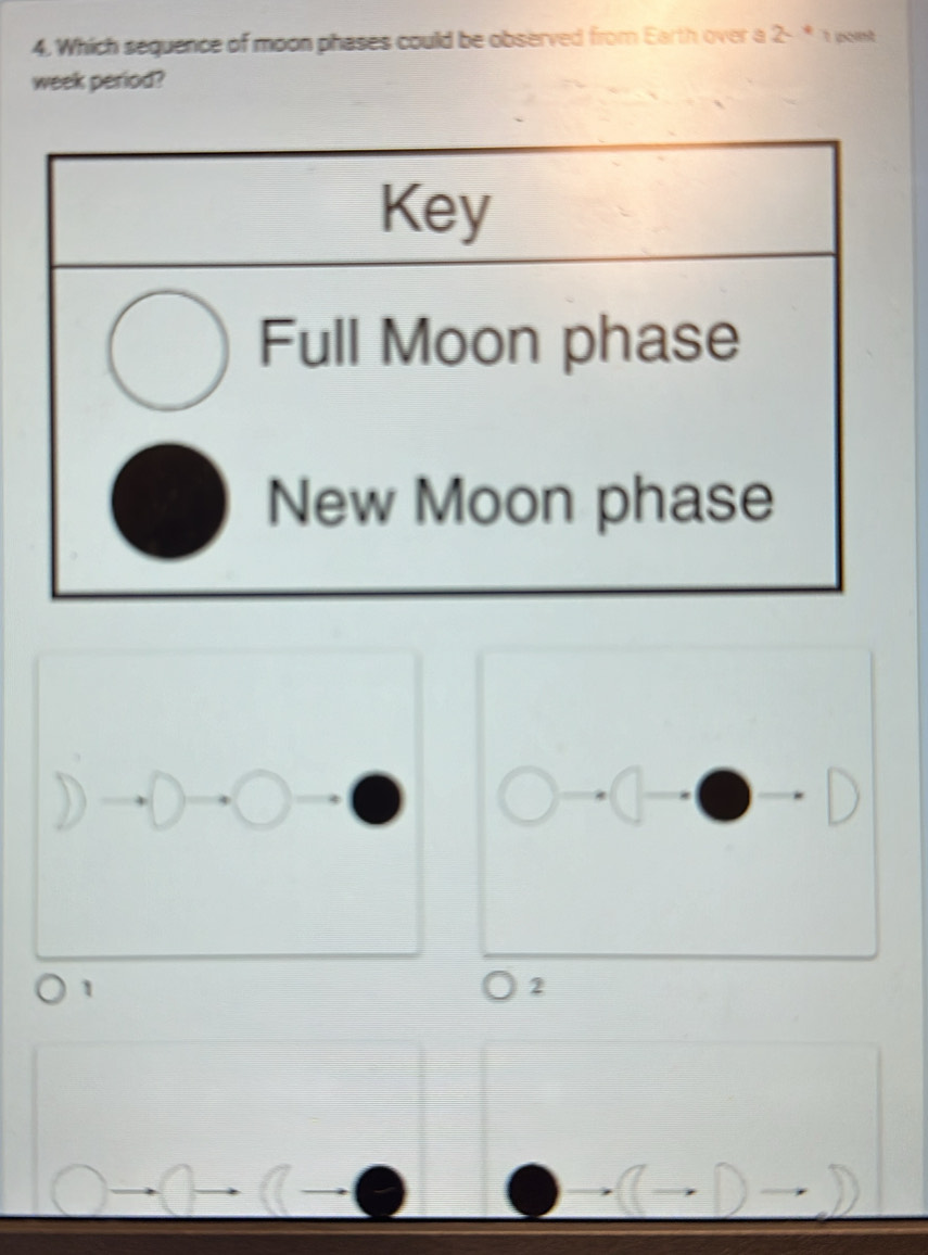 Which sequence of moon phases could be observed from Earth over a 2^(·) I point
week period?
Key
Full Moon phase
New Moon phase
1
2