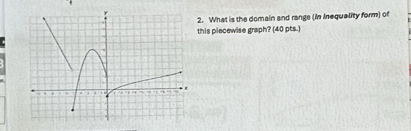 What is the domain and range (in inequality form) of 
this piecewise graph? (40 pts.) 
a