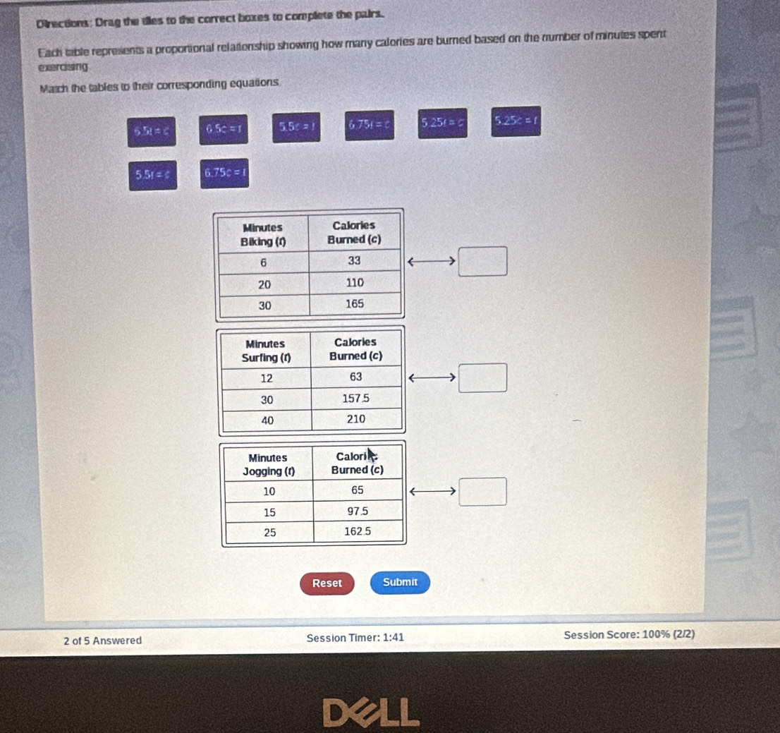 Directions: Drag the diies to the correct boxes to complete the pairs. 
Each table represents a propontional relationship showing how many calories are burned based on the number of minutes spent 
exercising 
March the tables to their corresponding equations
5.51=c 6.5c=1 5.5c= 6,751=c 5.25t=c 5.25c=f
5.5t=c 6.75c=t
Reset Submit 
2 of 5 Answered Session Timer: 1:41 Session Score: 100% (2/2)