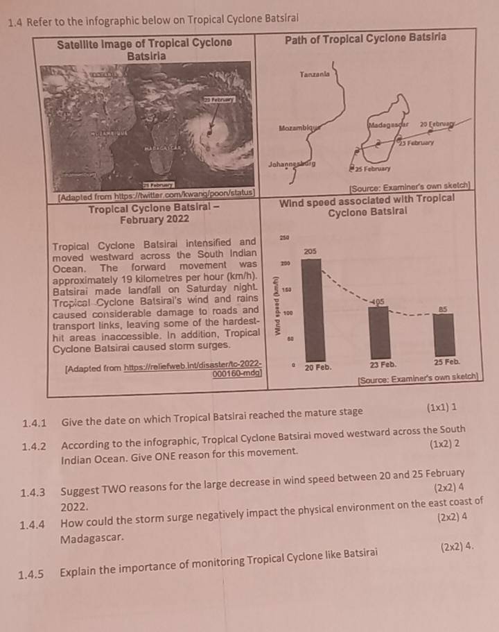Solved: 1.4 Refer to the infographic below on Tropical Cyclone Batsírai ...