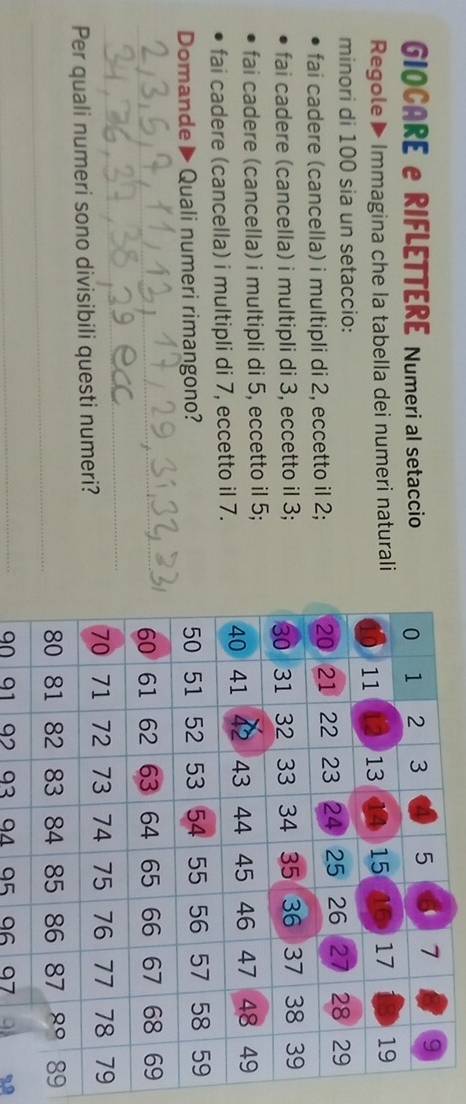 GIOCARE e RIFLETTERE Numeri al setaccio 
Regole ▶ Immagina che la tabella dei numeri naturali
minori di 100 sia un setaccio:
fai cadere (cancella) i multipli di 2, eccetto il 2; 
fai cadere (cancella) i multipli di 3, eccetto il 3; 
fai cadere (cancella) i multipli di 5, eccetto il 5;
fai cadere (cancella) i multipli di 7, eccetto il 7.
Domande ▶ Quali numeri rimangono? 
_
_
Per quali numeri sono divisibili questi numeri?
_
9
_ 90 91 92 93 94 95 96 97 28