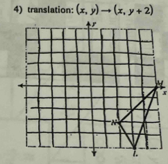 translation: (x,y)to (x,y+2)