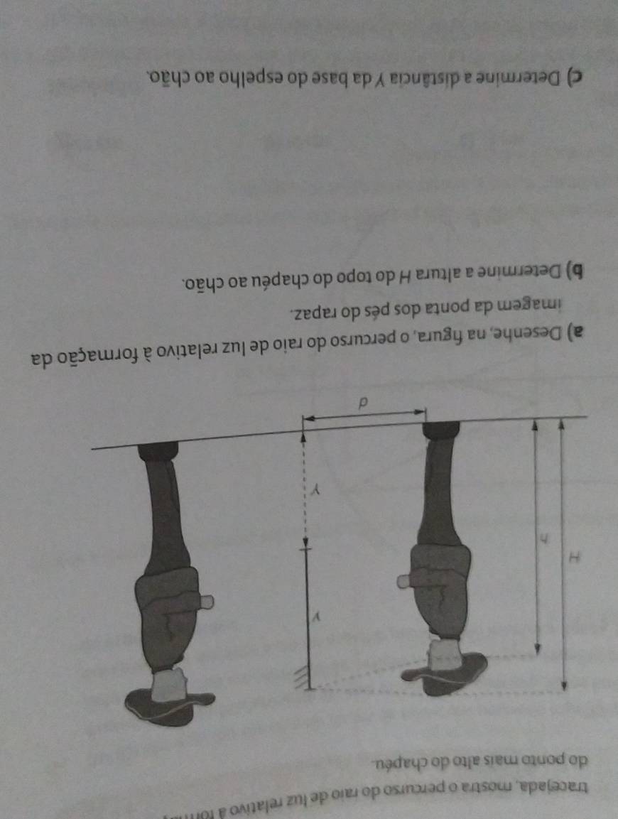 tracejada, mostra o percurso do raio de luz relativo a ron 
do ponto mais alto do chapéu. 
a) Desenhe, na figura, o percurso do raio de luz relativo à formação da 
imagem da ponta dos pés do rapaz. 
b) Determine a altura H do topo do chapéu ao chão. 
c) Determine a distância Y da base do espelho ao chão.