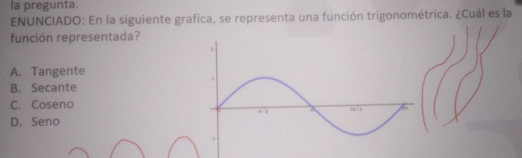 la pregunta.
ENUNCIADO: En la siguiente grafica, se representa una función trigonométrica. ¿Cuál es la
función representada?
A. Tangente
B. Secante
C. Coseno
D. Seno