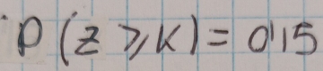 P(z≥slant k)=0.15