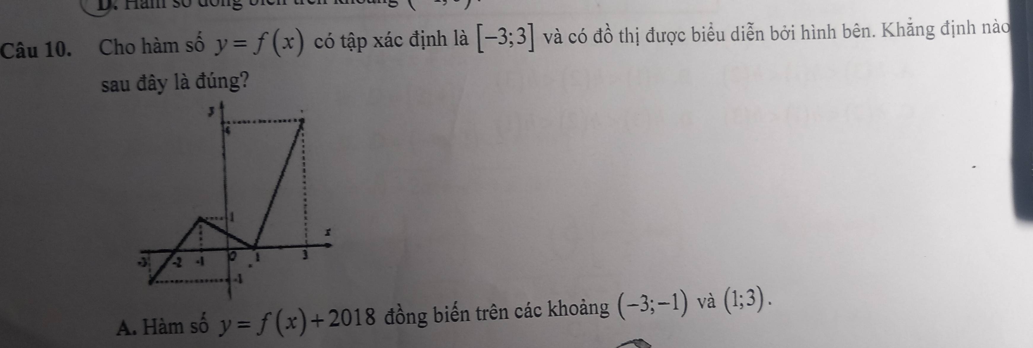 Hăm số đông bi
Câu 10. Cho hàm số y=f(x) có tập xác định là [-3;3] và có đồ thị được biểu diễn bởi hình bên. Khẳng định nào
sau đây là đúng?
A. Hàm số y=f(x)+2018 đồng biến trên các khoảng (-3;-1) và (1;3).