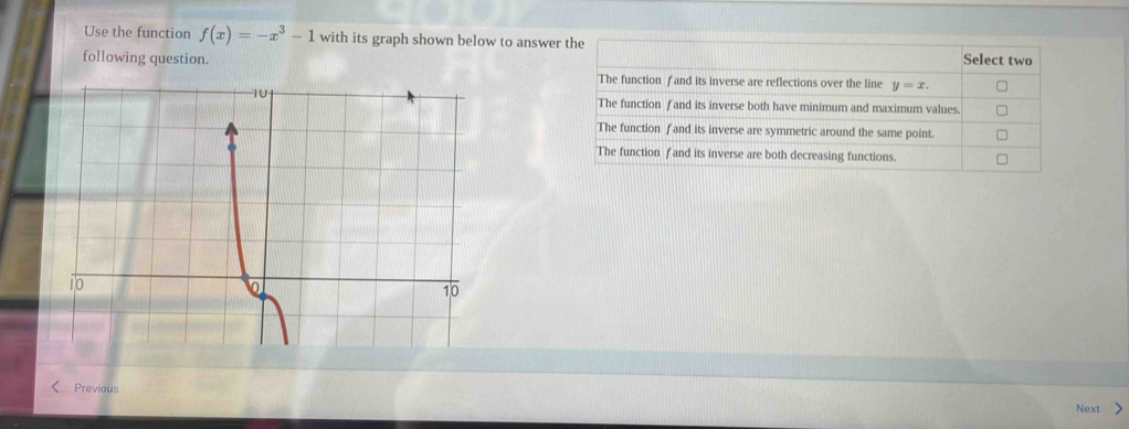 Use the function f(x)=-x^3-1 with its graph shown below to answer
following question.
Previous
Next