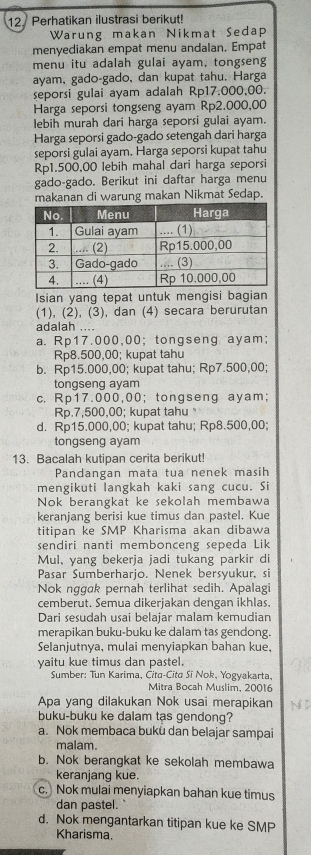 Perhatikan ilustrasi berikut!
Warung makan Nikmat Sedap
menyediakan empat menu andalan. Empat
menu itu adalah gulai ayam, tongseng
ayam, gado-gado, dan kupat tahu. Harga
seporsi gulai ayam adalah Rp17,000,00.
Harga seporsi tongseng ayam Rp2.000,00
lebih murah dari harga seporsi gulai ayam.
Harga seporsi gado-gado setengah dari harga
seporsi gulai ayam. Harga seporsi kupat tahu
Rp1.500,00 lebih mahal dari harga seporsi
gado-gado. Berikut ini daftar harga menu
makanan di warung makan Nikmat Sedap.
Isian yang tepat untuk mengisi bagian
(1), (2), (3), dan (4) secara berurutan
adalah ....
a. Rp17,000,00; tongseng ayam;
Rp8.500,00; kupat tahu
b. Rp15.000,00; kupat tahu; Rp7.500,00;
tongseng ayam
c. Rp17.000,00; tongseng ayam;
Rp.7,500,00; kupat tahu "
d. Rp15.000,00; kupat tahu; Rp8.500,00;
tongseng ayam
13. Bacalah kutipan cerita berikut!
Pandangan mata tua nenek masih
mengikuti langkah kaki sang cucu. Si
Nok berangkat ke sekolah membawa
keranjang berisi kue timus dan pastel. Kue
titipan ke SMP Kharisma akan dibawa
sendiri nanti membonceng sepeda Lik
Mul, yang bekerja jadi tukang parkir di
Pasar Sumberharjo. Nenek bersyukur, si
Nok nggak pernah terlihat sedih. Apalagi
cemberut. Semua dikerjakan dengan ikhlas.
Dari sesudah usai belajar malam kemudian
merapikan buku-buku ke dalam tas gendong.
Selanjutnya, mulai menyiapkan bahan kue,
yaitu kue timus dan pastel.
Sumber: Tun Karima, Cita-Cita Si Nok, Yogyakarta,
Mitra Bocah Muslim, 20016
Apa yang dilakukan Nok usai merapikan
buku-buku ke dalam tas gendong?
a. Nok membaca buku dan belajar sampai
malam.
b. Nok berangkat ke sekolah membawa
keranjang kue.
c. Nok mulai menyiapkan bahan kue timus
dan pastel.
d. Nok mengantarkan titipan kue ke SMP
Kharisma.