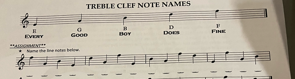 Solved: TREBLE CLEF NOTE NAMES B D F E G Every Good Boy Does Fine ...