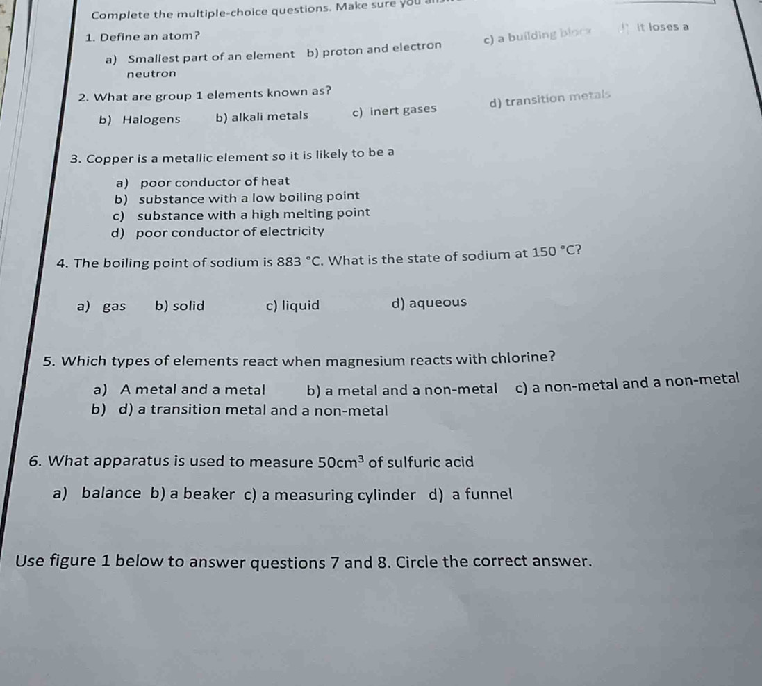 Complete the multiple-choice questions. Make sure you a
1. Define an atom? it loses a
a) Smallest part of an element b) proton and electron c) a building block
neutron
2. What are group 1 elements known as?
b) Halogens b) alkali metals c) inert gases d) transition metals
3. Copper is a metallic element so it is likely to be a
a) poor conductor of heat
b) substance with a low boiling point
c) substance with a high melting point
d) poor conductor of electricity
4. The boiling point of sodium is 883°C. What is the state of sodium at 150°C ?
a) gas b) solid c) liquid d) aqueous
5. Which types of elements react when magnesium reacts with chlorine?
a) A metal and a metal b) a metal and a non-metal c) a non-metal and a non-metal
b) d) a transition metal and a non-metal
6. What apparatus is used to measure 50cm^3 of sulfuric acid
a) balance b) a beaker c) a measuring cylinder d) a funnel
Use figure 1 below to answer questions 7 and 8. Circle the correct answer.