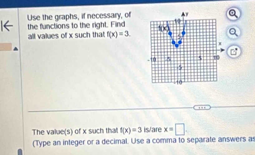 Use the graphs, if necessary, of
the functions to the right. Find
all values of x such that f(x)=3.
The value(s) of x such that f(x)=3 is/are x=□ .
(Type an integer or a decimal. Use a comma to separate answers as