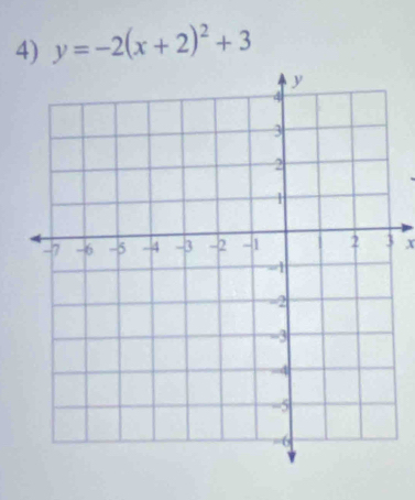 y=-2(x+2)^2+3
x