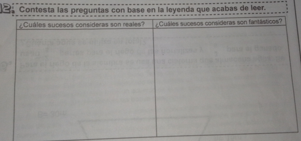 Contesta las preguntas con base en la leyenda que acabas de leer.