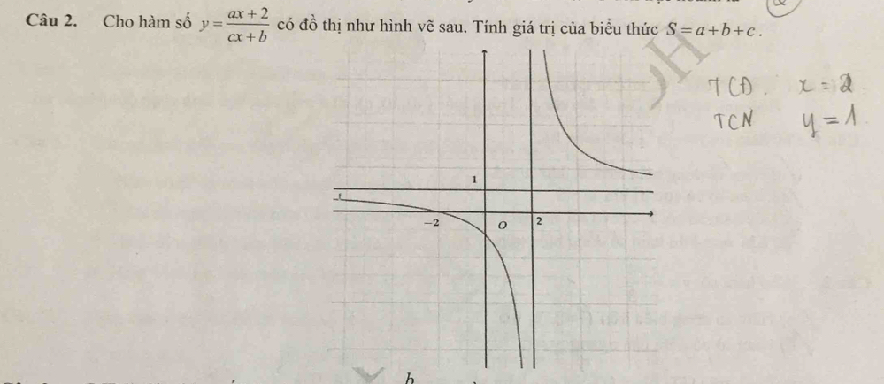 Cho hàm số y= (ax+2)/cx+b  có đồ thị như hình vẽ sau. Tính giá trị của biểu thức S=a+b+c. 
h