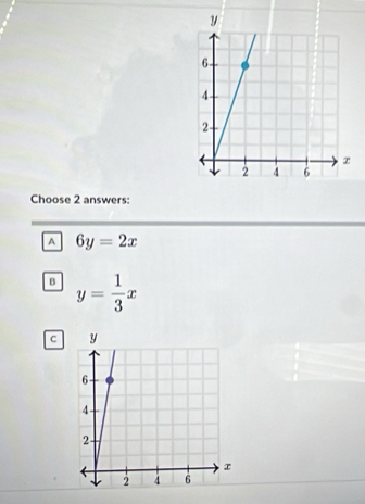 Choose 2 answers:
A 6y=2x
B y= 1/3 x
c