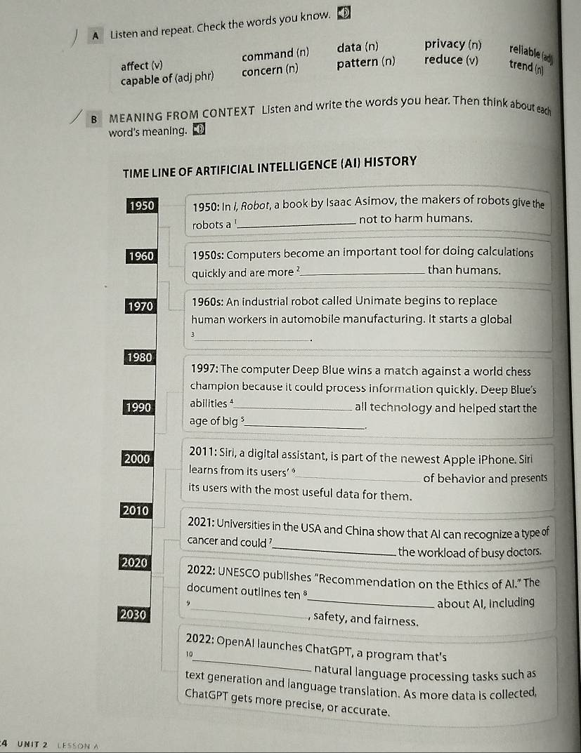 A Listen and repeat. Check the words you know.
affect (v) command (n) data (n) privacy (n) reliable (ad)
capable of (adj phr) concern (n) pattern (n) reduce (v) trend (n)
B MEANING FROM CONTEXT Listen and write the words you hear. Then think about each
word's meaning.
TIME LINE OF ARTIFICIAL INTELLIGENCE (AI) HISTORY
1950 1950: In /, Robot, a book by Isaac Asimov, the makers of robots give the
robots a '_ not to harm humans.
1960 1950s: Computers become an important tool for doing calculations
quickly and are more ?_ than humans.
1970 1960s: An industrial robot called Unimate begins to replace
human workers in automobile manufacturing. It starts a global
_
3
1980
1997: The computer Deep Blue wins a match against a world chess
champion because it could process information quickly. Deep Blue's
1990 abilities_
all technology and helped start the
age of big $_
2000 2011: Siri, a digital assistant, is part of the newest Apple iPhone. Siri
learns from its users' 
_of behavior and presents
its users with the most useful data for them.
2010
2021: Universities in the USA and China show that Al can recognize a type of
_
cancer and could ?
the workload of busy doctors.
2020 2022: UNESCO publishes "Recommendation on the Ethics of Al." The
_
document outlines ten 
_
9 about AI, including
2030
, safety, and fairness.
_
2022: OpenAl launches ChatGPT, a program that's
10
natural language processing tasks such as
text generation and language translation. As more data is collected,
ChatGPT gets more precise, or accurate.
4 UNIT 2 LESSON A