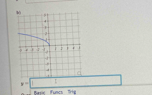 y=□
Basic Funcs Trig