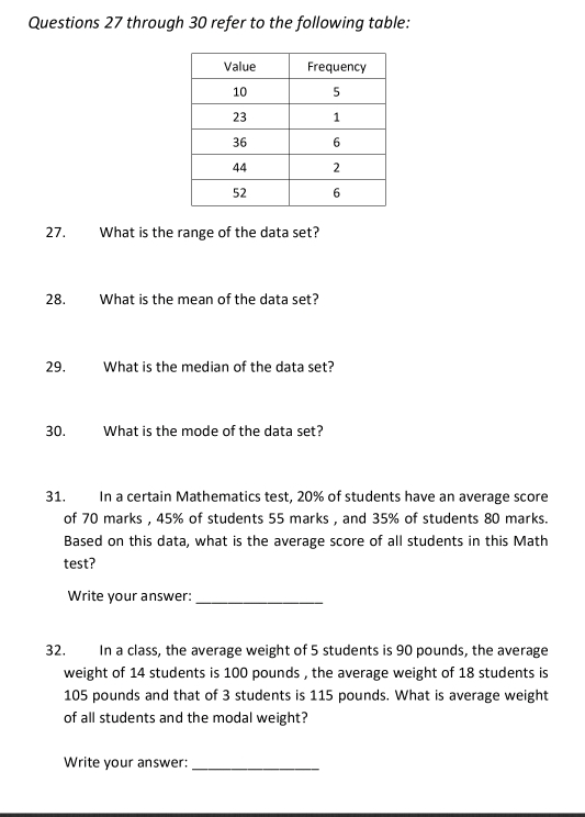 through 30 refer to the following table: 
27. What is the range of the data set? 
28. What is the mean of the data set? 
29. What is the median of the data set? 
30. What is the mode of the data set? 
31. In a certain Mathematics test, 20% of students have an average score 
of 70 marks , 45% of students 55 marks , and 35% of students 80 marks. 
Based on this data, what is the average score of all students in this Math 
test? 
Write your answer:_ 
32. In a class, the average weight of 5 students is 90 pounds, the average 
weight of 14 students is 100 pounds , the average weight of 18 students is
105 pounds and that of 3 students is 115 pounds. What is average weight 
of all students and the modal weight? 
Write your answer:_