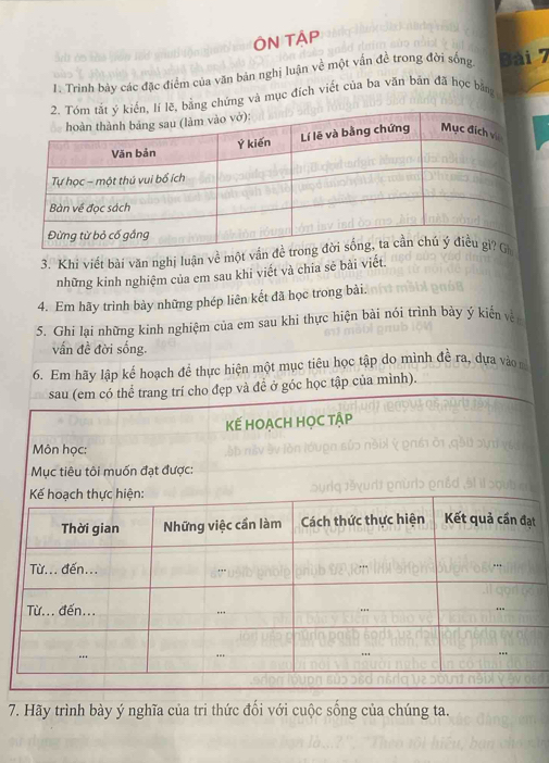 ÔN TÁP 
1. Trinh bày các đặc điểm của văn bản nghị luận về một vấn đề trong đời sống Bài 7 
g chứng và mục đích viết của ba văn bản đã học bắn 
3. Khi viết bài văn nghị luận về một 
những kinh nghiệm của em sau khi viết và chia sẽ bài viết. 
4. Em hãy trình bày những phép liên kết đã học trong bài. 
5. Ghi lại những kinh nghiệm của em sau khi thực hiện bài nói trình bày ý kiển và 
vấn đề đời sống. 
6. Em hãy lập kế hoạch để thực hiện một mục tiêu học tập do mình đề ra, dựa vào 
sau (em có thể trang trí cho đẹp và đề ở góc học tập của mình). 
KẾ HOACH HOC TậP 
Môn học: 
Mục tiêu tôi muốn đạt được: 
Kế hoạch thực hiện: 
Thời gian Những việc cần làm Cách thức thực hiện Kết quả cần đạt 
Từ... đến... 
Từ... đến... 
7. Hãy trình bày ý nghĩa của tri thức đối với cuộc sống của chúng ta.