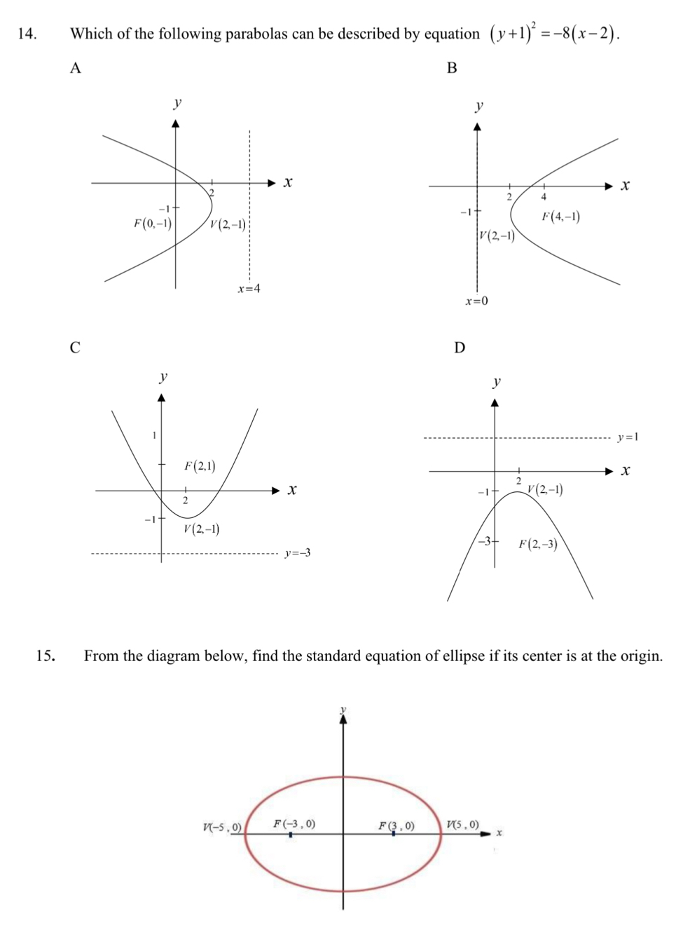 Which of the following parabolas can be described by equation (y+1)^2=-8(x-2).
A
B
C
D
15. From the diagram below, find the standard equation of ellipse if its center is at the origin.