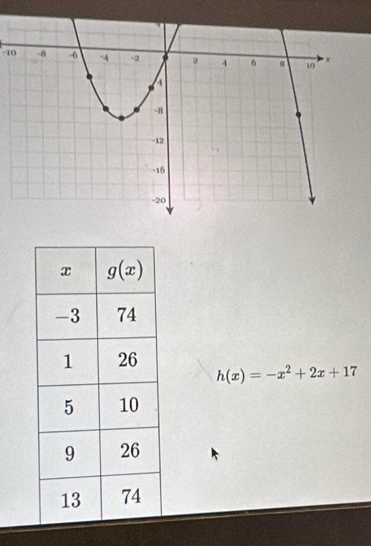 10
h(x)=-x^2+2x+17