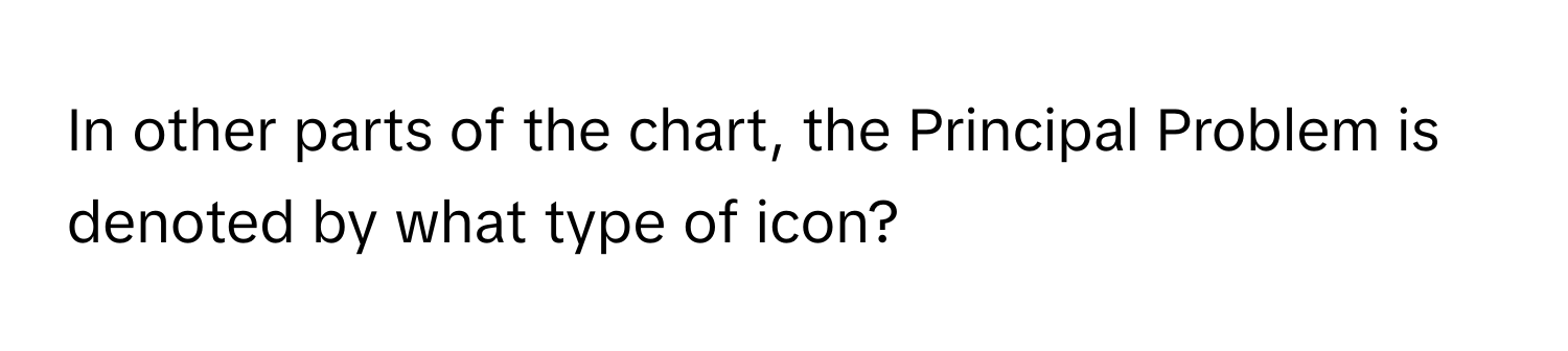 In other parts of the chart, the Principal Problem is denoted by what type of icon?