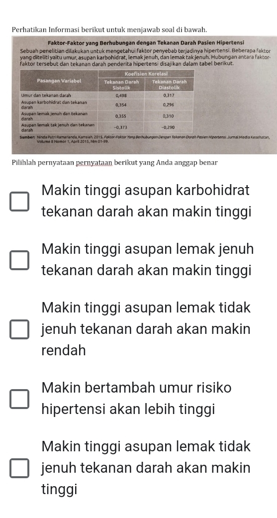 Perhatikan Informasi berikut untuk menjawab soal di bawah.
Faktor-Faktor yang Berhubungan dengan Tekanan Darah Pasien Hipertensi
Sebuah penelitian dilakukan untuk mengetahui faktor penyebab terjadinya hipertensi. Beberapa faktor
yang diteliti yaitu umur, asupan karbohidrat, lemak jenuh, dan lemak tak jenuh. Hubungan antara faktor-
faktor tersebut dan tekanan darah penderita hipertensi disajikan dalam tabel berikut.
Sumber: Ninda Putri Ramarianda, Kamsiah. 2015. Foktór-Foktor Yong Berhubungon Dengon Tekonon Doroh Posien Hipertensi Jurnal Media Kesehatan,
Pilihlah pernyataan pernyataan berikut yang Anda anggap benar
Makin tinggi asupan karbohidrat
tekanan darah akan makin tinggi
Makin tinggi asupan lemak jenuh
tekanan darah akan makin tinggi
Makin tinggi asupan lemak tidak
jenuh tekanan darah akan makin
rendah
Makin bertambah umur risiko
hipertensi akan lebih tinggi
Makin tinggi asupan lemak tidak
jenuh tekanan darah akan makin
tinggi