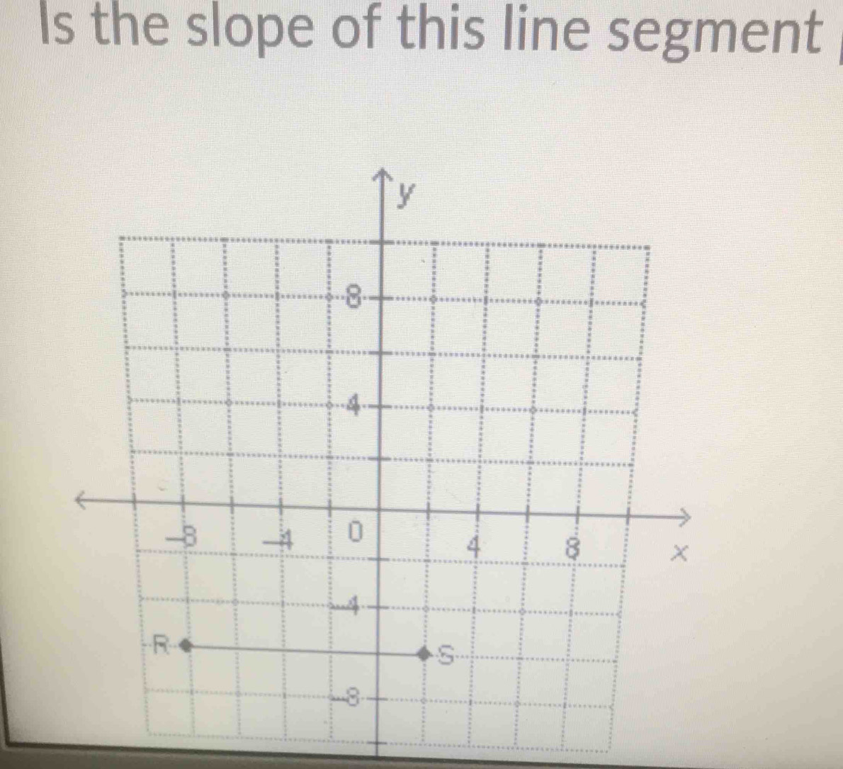 Is the slope of this line segment