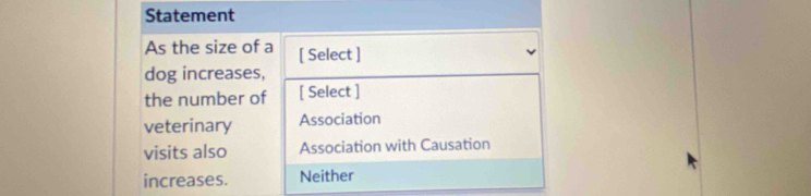 Statement
As the size of a [ Select ]
dog increases,
the number of [ Select ]
veterinary Association
visits also Association with Causation
increases. Neither