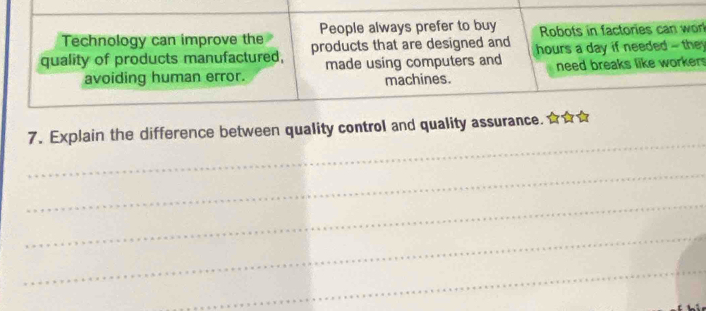 Technology can improve the People always prefer to buy Robots in factories can wor 
quality of products manufactured, products that are designed and hours a day if needed - they 
made using computers and 
avoiding human error. need breaks like worker 
machines. 
_ 
7. Explain the difference between quality control and quality assurance.☆☆☆ 
_ 
_ 
_ 
_