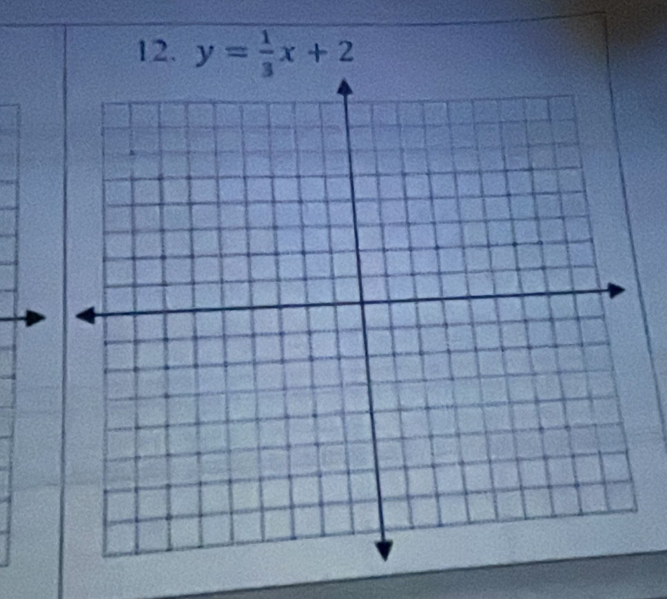 y= 1/3 x+2