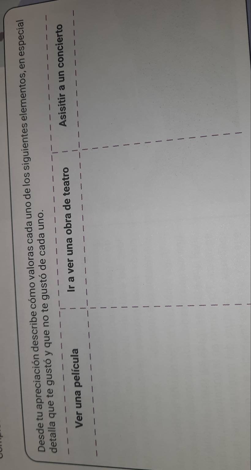 ión describe cómo valoras cada uno de los siguientes elementos, en especial