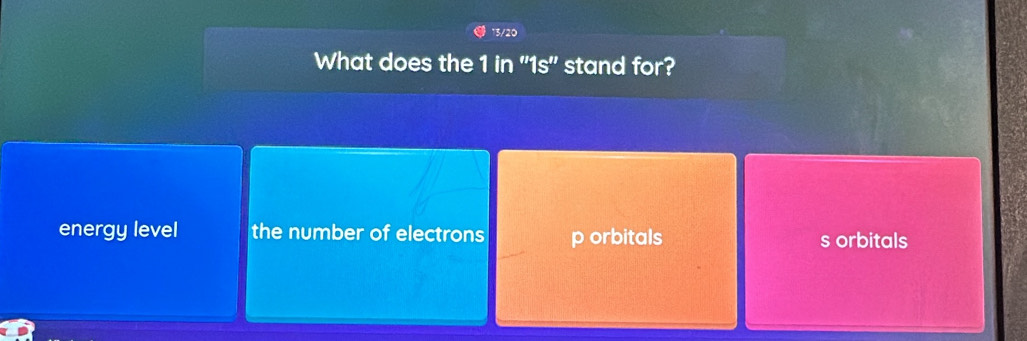 13/20
What does the 1 in "1s" stand for?
energy level the number of electrons p orbitals s orbitals