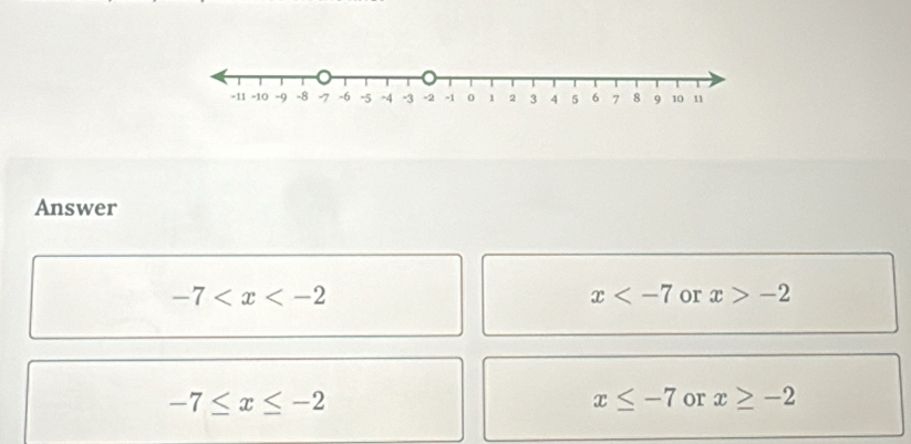 Answer
-7
x or x>-2
-7≤ x≤ -2
x≤ -7 or x≥ -2