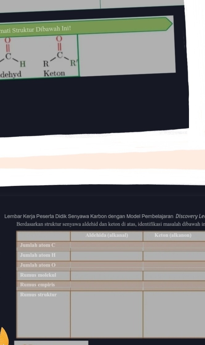 mati Struktur Dibawah Ini!
beginarrayr O&O&H&H&R^(-C R&endarray) 
dehyd Keton 
Lembar Kerja Peserta Didik Senyawa Karbon dengan Model Pembelajaran Discovery Le 
Berdasarkan struktur senyawa aldehid dan keton di atas, identifikasi masalah dibawah in
