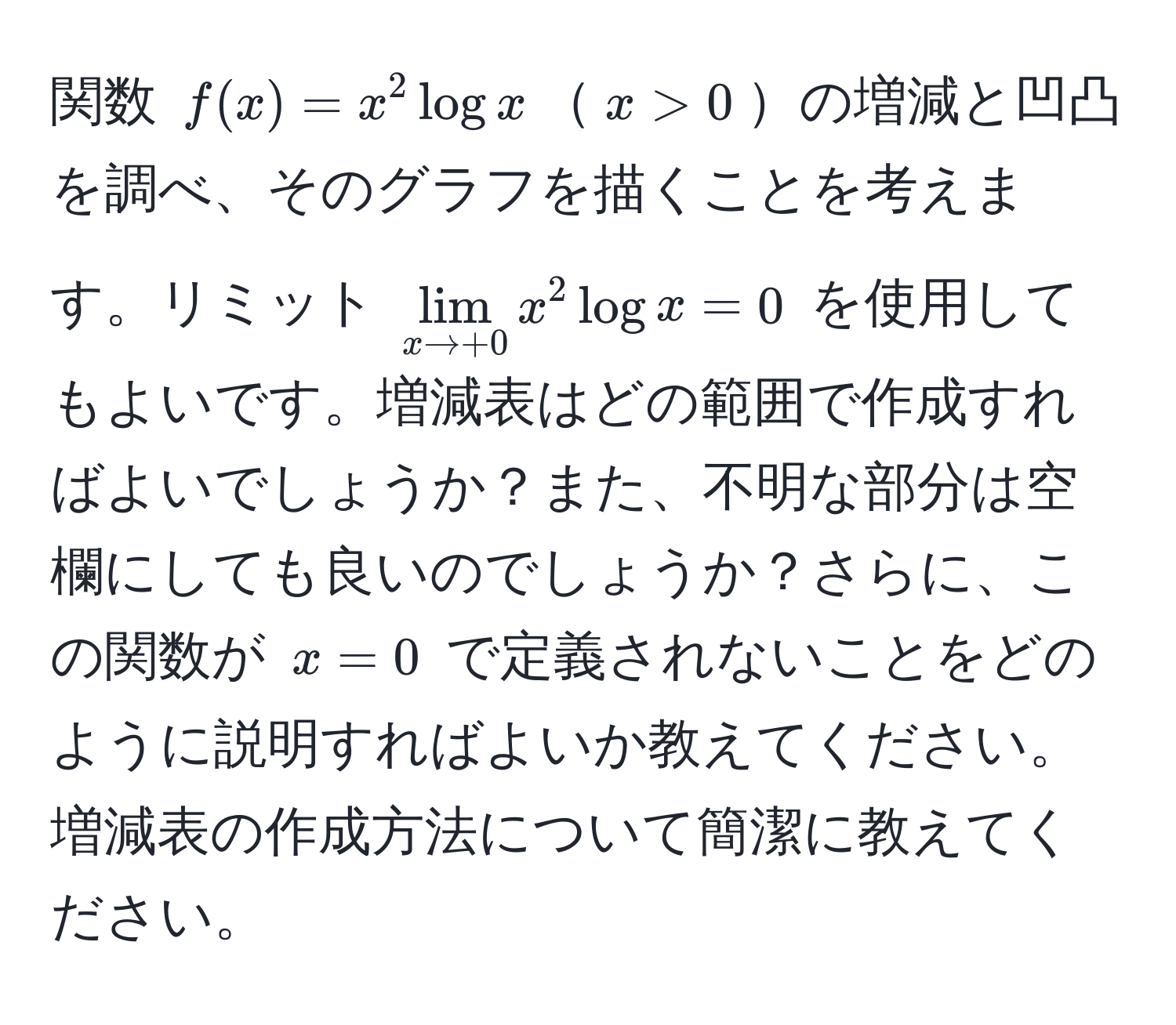 関数 ( f(x) = x^(2 log x )( x > 0 )の増減と凹凸を調べ、そのグラフを描くことを考えます。リミット (lim_x to +0) x^2 log x = 0) を使用してもよいです。増減表はどの範囲で作成すればよいでしょうか？また、不明な部分は空欄にしても良いのでしょうか？さらに、この関数が ( x = 0 ) で定義されないことをどのように説明すればよいか教えてください。増減表の作成方法について簡潔に教えてください。