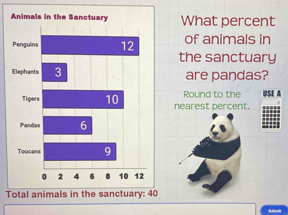 What percent 
of animals in 
the sanctuary 
are pandas? 
Round to the USE A 
nearest percent. 
T 
Submit