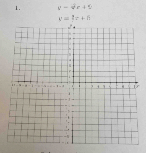 y= 12/7 x+9
y= 8/7 x+5
°