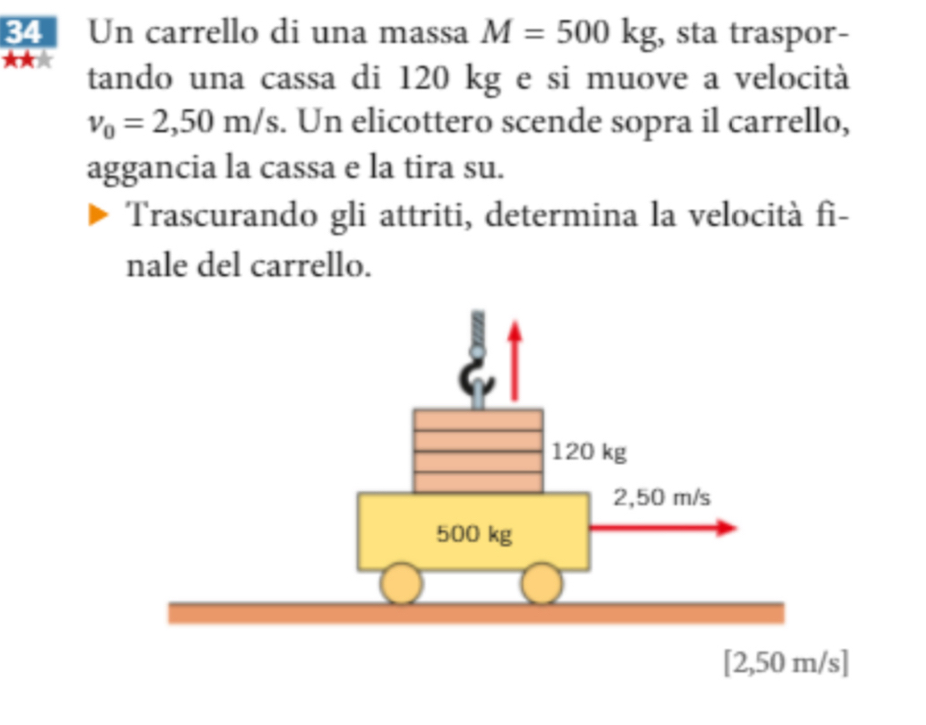 Un carrello di una massa M=500kg , sta traspor-
★★☆ tando una cassa di 120 kg e si muove a velocità
v_0=2,50m/s. Un elicottero scende sopra il carrello,
aggancia la cassa e la tira su.
Trascurando gli attriti, determina la velocità fì-
nale del carrello.