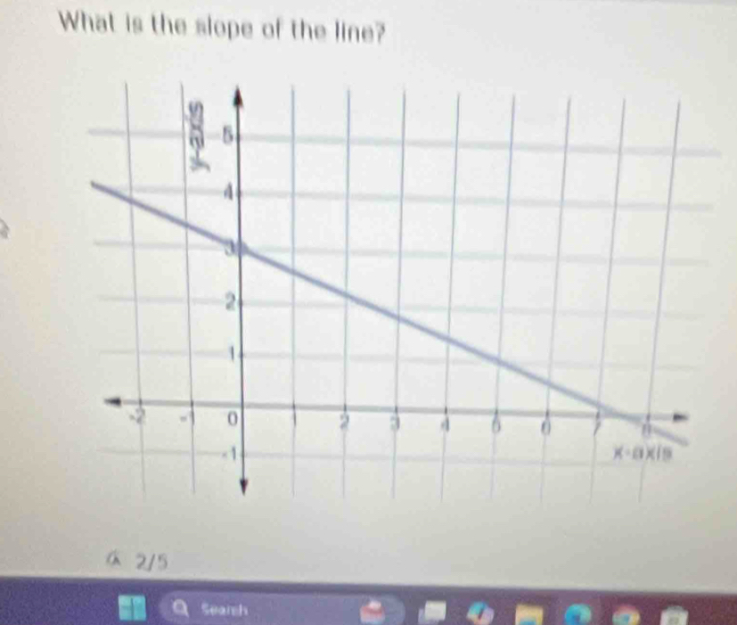 What is the slope of the line?
a 2/5
Searsh