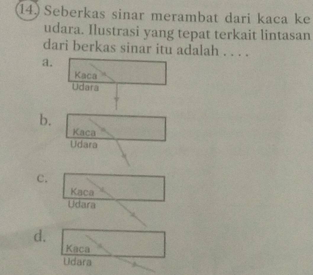 Seberkas sinar merambat dari kaca ke
udara. Ilustrasi yang tepat terkait lintasan
dari berkas sinar itu adalah . . . .
a.
Kaca
Udara
b.
Kaca
Udara
C.
Kaca
Udara
d.
Kaca
Udara