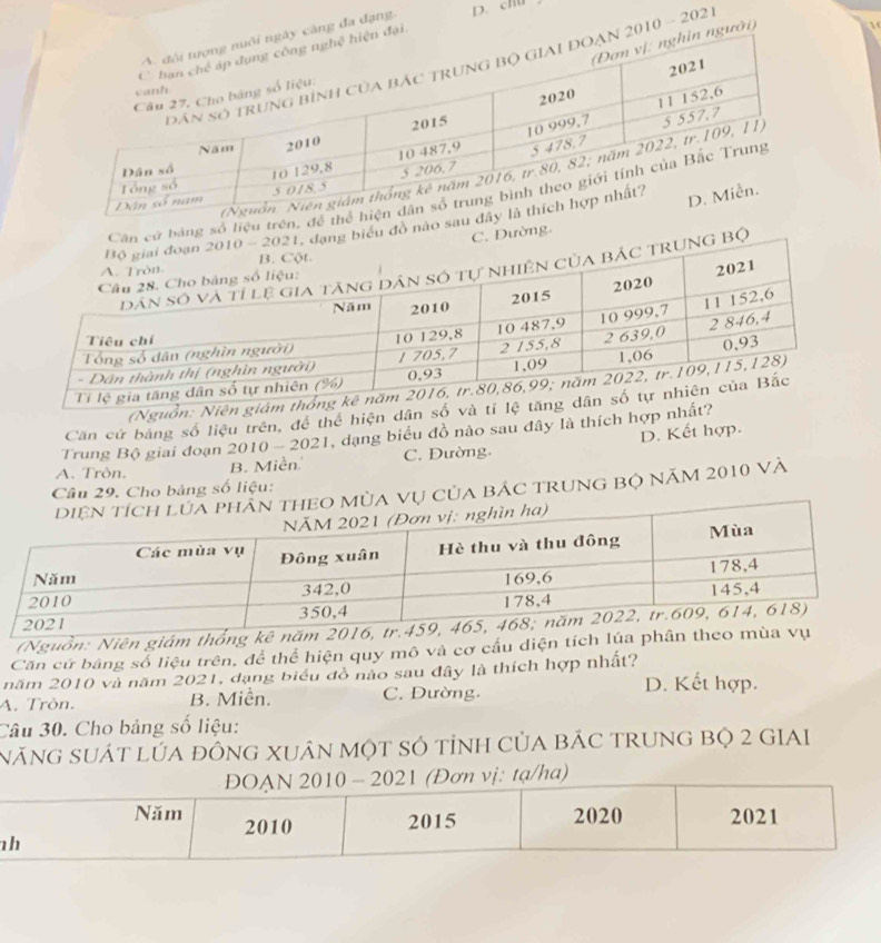 ng đa đạng, D. chu
ười)
010 - 2021
Cần cử bằng số liệu trên, để th
ng biểu đồ nào sau đâ
C. Đường.
Bộ
(Nguồ
Căn cứ bằng số liệu trên, đề thể hiện dân 
Trung Bộ giai đoạn 2010-2021 , dạng biểu đồ nào sau đây là thích hợp n
A. Tròn. B. Miền C. Đường. D. Kết hợp.
a vụ của bÁC trung bộ năm 2010 và
Câu 29. Cho bảng số liệu:
(Nguồn: Niên giám thống 
Căn cứ bằng số liệu trên, để thể hiện quy mô và cơ cầu diện tích lúa
năm 2010 và năm 2021, dạng biểu đồ nào sau đây là thích hợp nhất? D. Kết hợp.
A. Tròn. B. Miền. C. Đường.
Câu 30. Cho bảng số liệu:
năng suát lúa đông Xuân một số tỉnh của bÁC trUnG bộ 2 GIAI
ạ/ha)
a