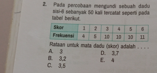 Pada percobaan mengundi sebuah dadu
sisi- 6 sebanyak 50 kali tercatat seperti pada
tabel berikut.
Rataan untuk mata dadu (skor) adalah . . . .
A. 3 D. 3, 7
B. 3, 2 E. 4
C. 3, 5