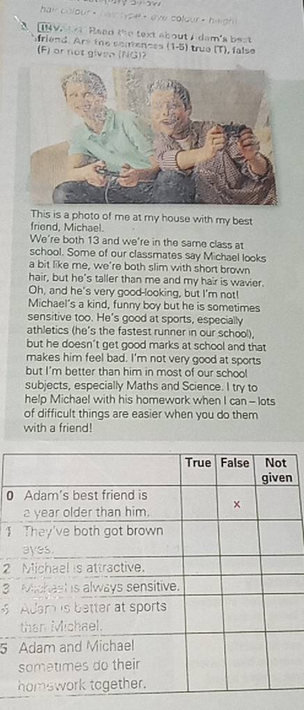 hair colour - hair type - eye colour - heigh 
A V Read the text about Adam's best 
friend. Are the centences (1-5) true (T), false 
(F) or not given (NG)? 
This is a photo of me at my house with my best 
friend, Michael. 
We're both 13 and we're in the same class at 
school. Some of our classmates say Michael looks 
a bit like me, we're both slim with short brown 
hair, but he's taller than me and my hair is wavier. 
Oh, and he's very good-looking, but I'm not! 
Michael’s a kind, funny boy but he is sometimes 
sensitive too. He's good at sports, especially 
athletics (he's the fastest runner in our school), 
but he doesn't get good marks at school and that 
makes him feel bad. I'm not very good at sports 
but I'm better than him in most of our school 
subjects, especially Maths and Science. I try to 
help Michael with his homework when I can - lots 
of difficult things are easier when you do them 
with a friend! 
n
0
1
2
3
S
5