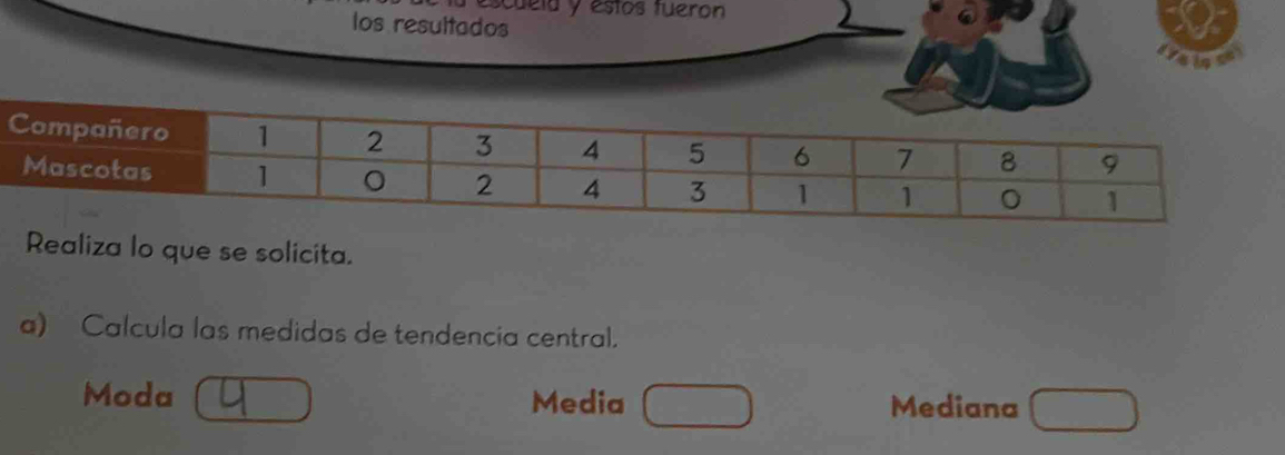 escuela y estos tuerón
los resultados
Realiza lo que se solicita.
a) Calcula las medidas de tendencia central.
Moda Media Mediana