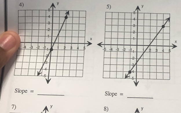 y
_
Slope =
7)
y
8)
y