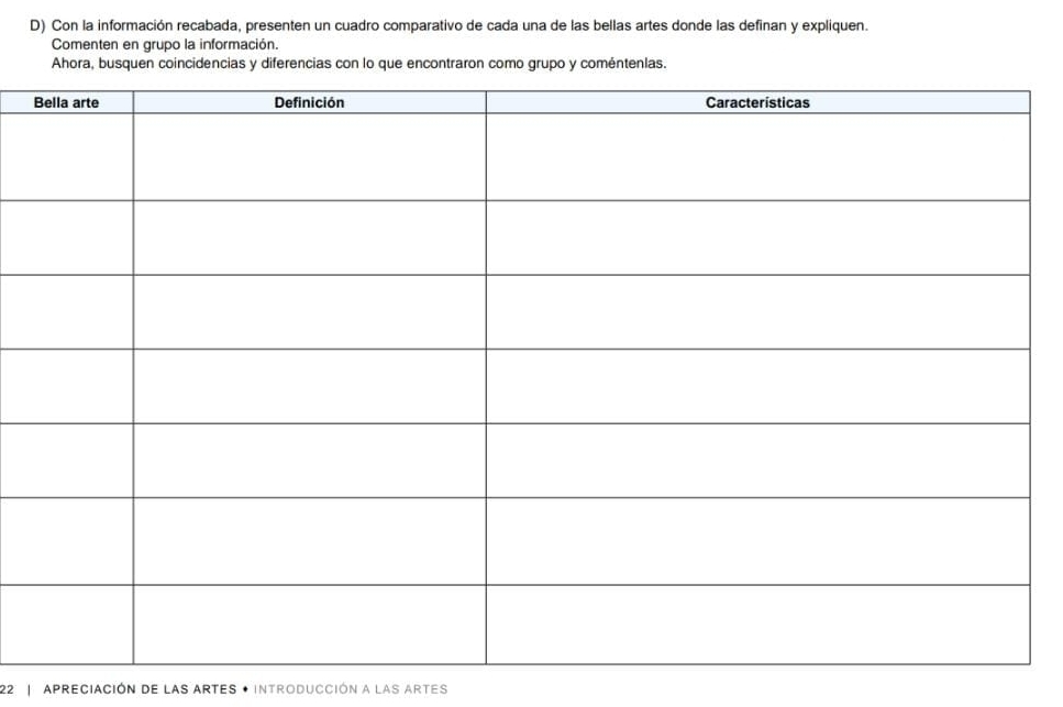 Con la información recabada, presenten un cuadro comparativo de cada una de las bellas artes donde las definan y expliquen. 
Comenten en grupo la información. 
Ahora, busquen coincidencias y diferencias con lo que encontraron como grupo y coméntenlas. 
22 | APreciación de LaS ARTES * Introducción a las Artes