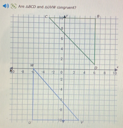 Are △ BCD and △ UVW congruent?