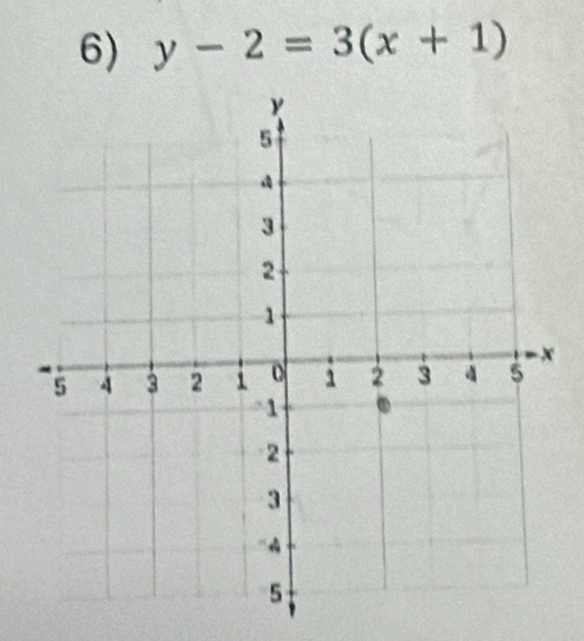 y-2=3(x+1)