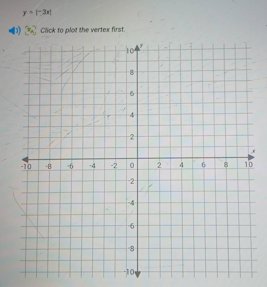 y=|-3x|; Click to plot the vertex first.